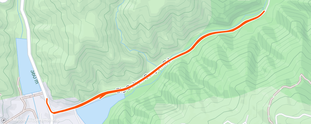 Map of the activity, Warm up