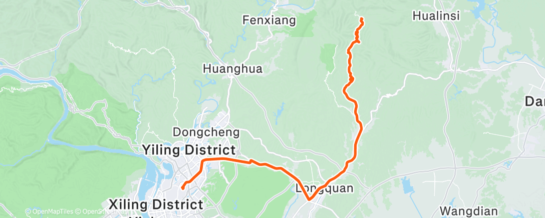 Map of the activity, Some climb