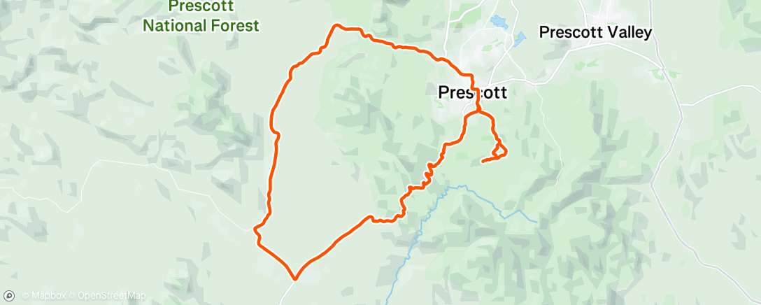 Map of the activity, CW Loop