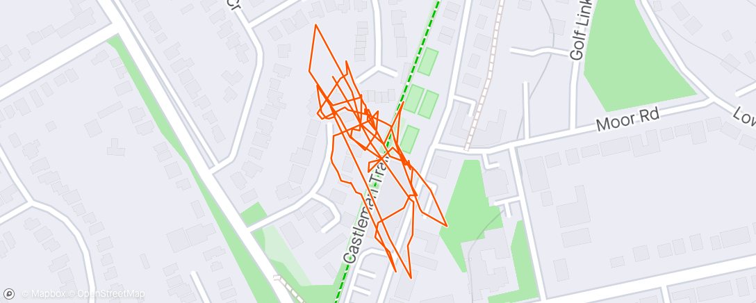 Map of the activity, Circuits