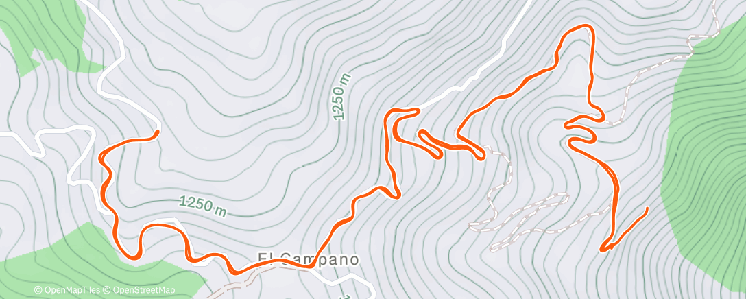 Map of the activity, Con guayabo en la cabeza y sancocho en la panza