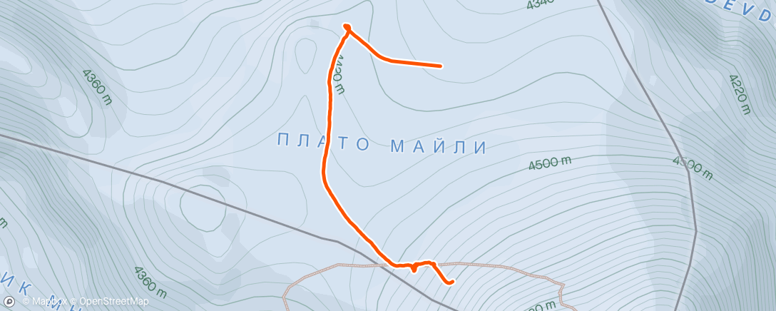 Map of the activity, Ночной хайкинг
