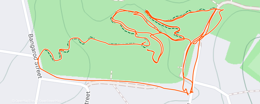 Map of the activity, NBD for Susy