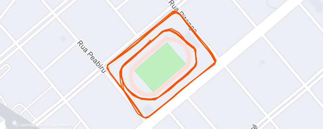 Map of the activity, Regenerativo