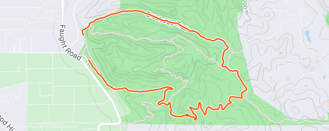 Map of the activity, Afternoon Run