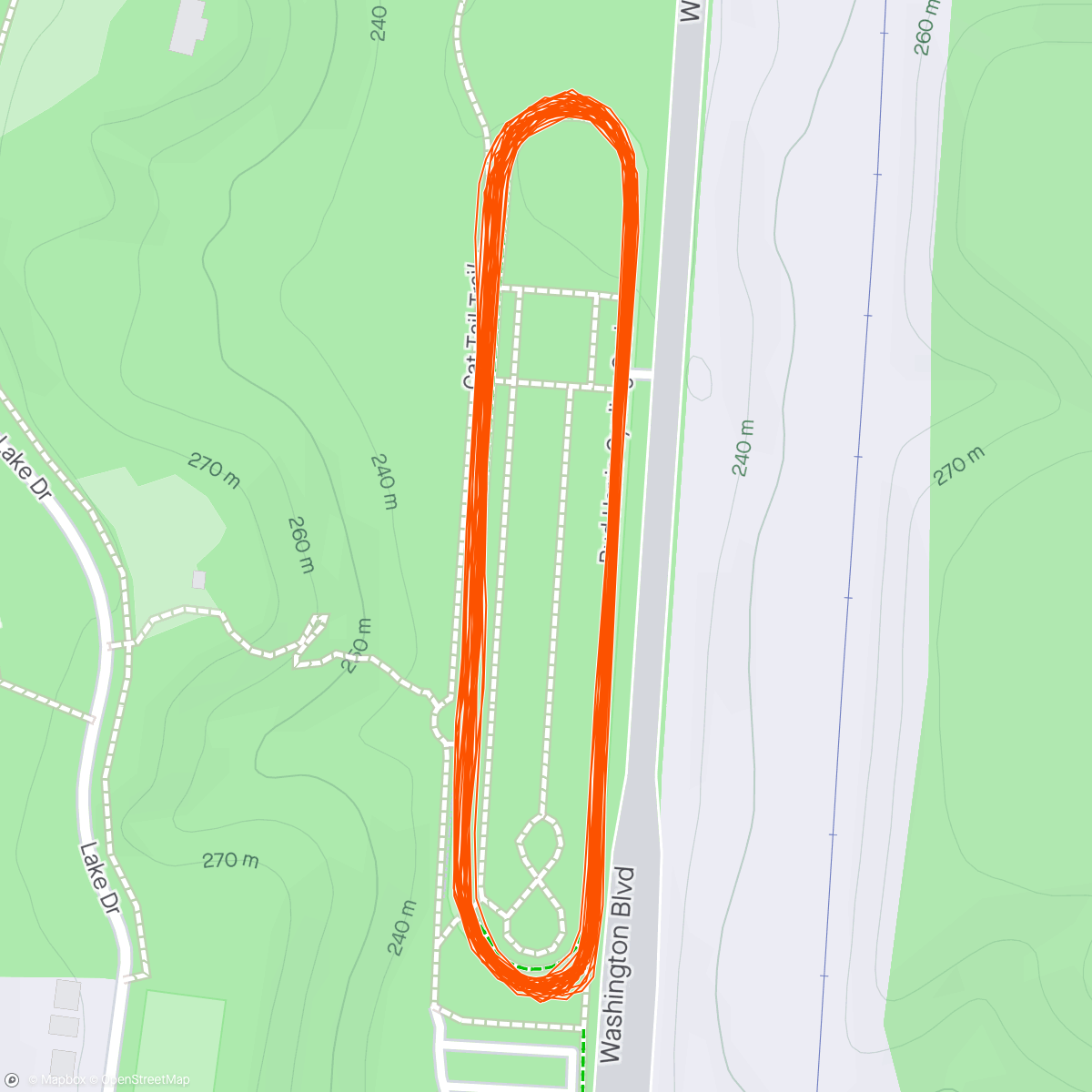 Map of the activity, And……its oval season.