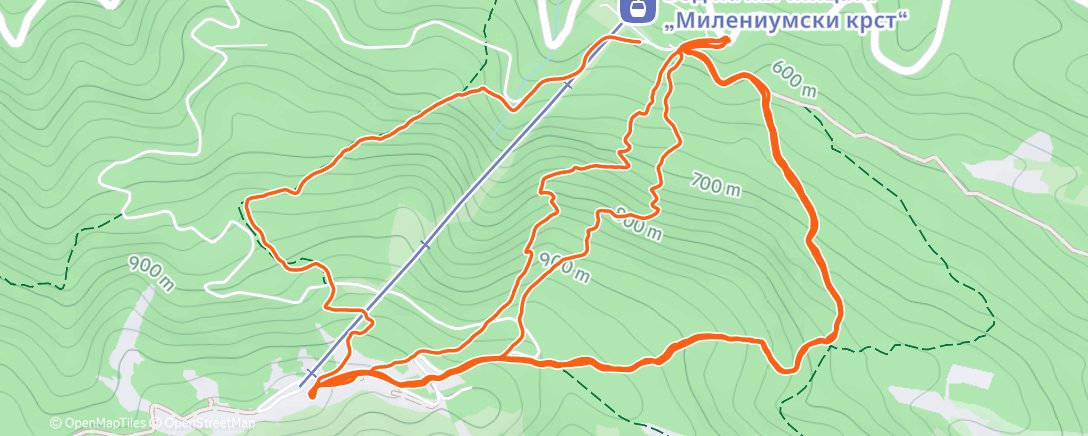 Map of the activity, Eli’s Birthday Challenge