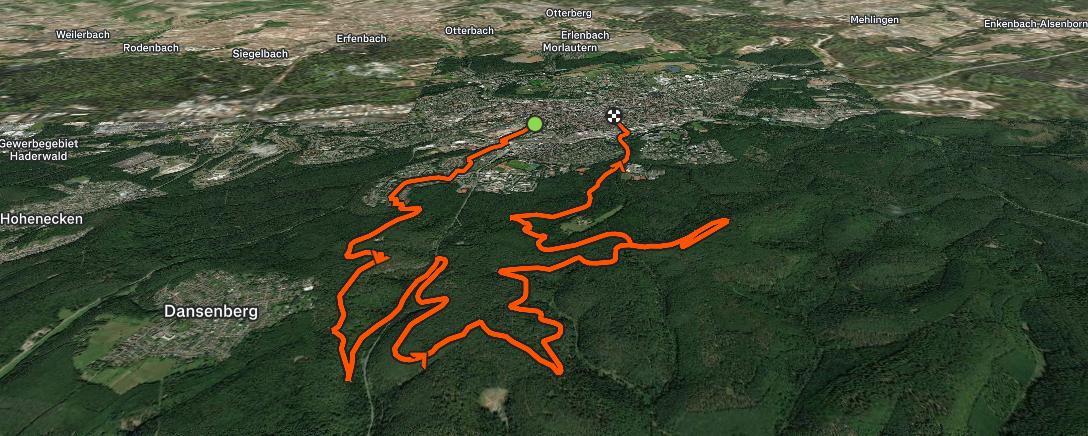 Map of the activity, In der eisigen Sonne