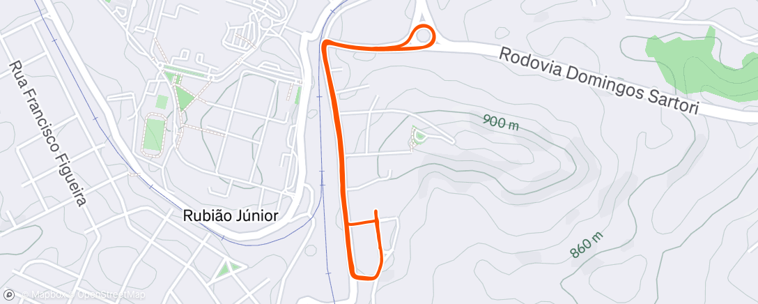 Map of the activity, Regenerativo Z0