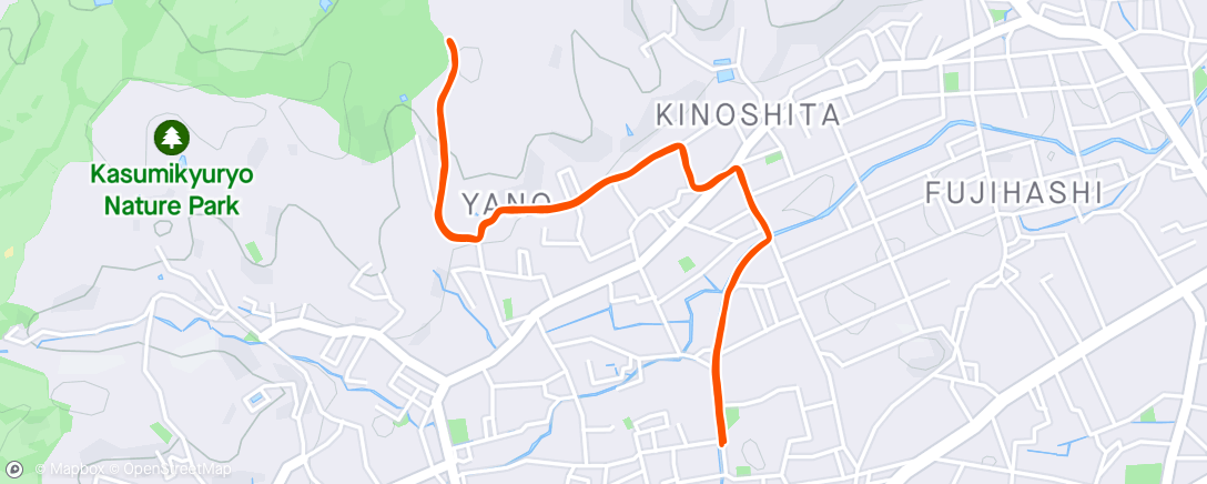 Map of the activity, Transition run
