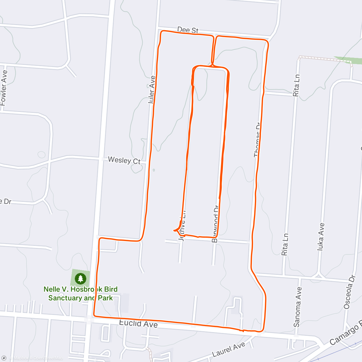 Mapa da atividade, Lunch Run