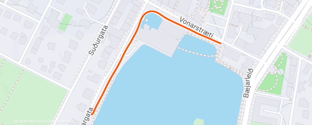 Map of the activity, Twisted Ankle