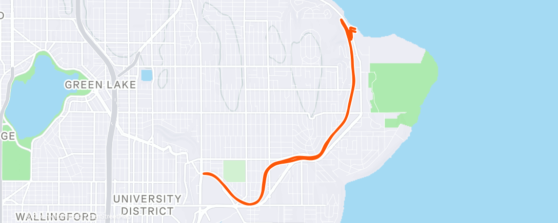 Peta aktivitas, 🔁