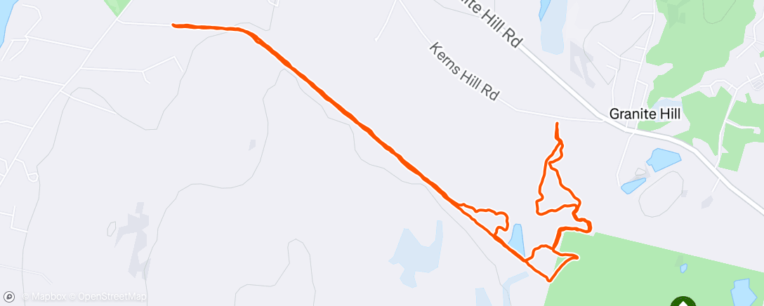 Map of the activity, New shoes run