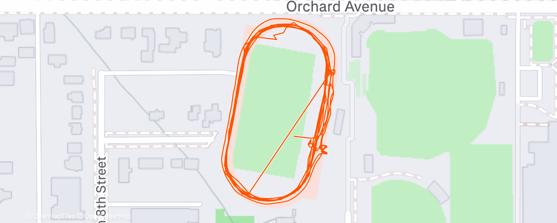 Map of the activity, 🫥