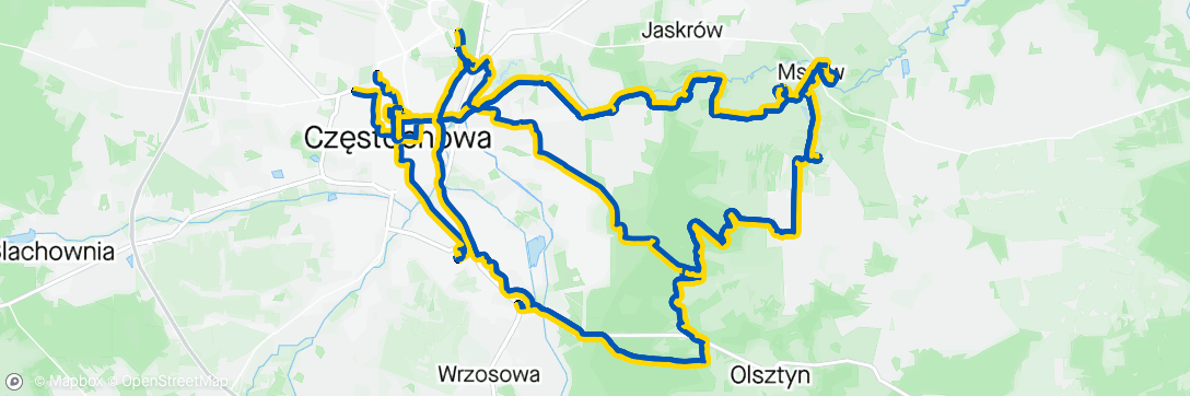 Map of the group activity