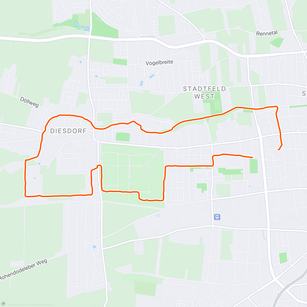 Map of the activity, Frisch