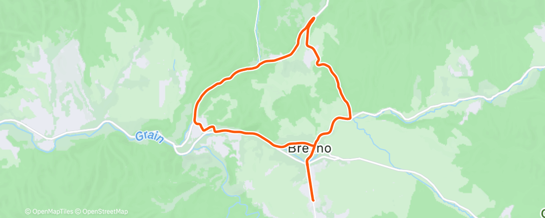 Map of the activity, The Loop