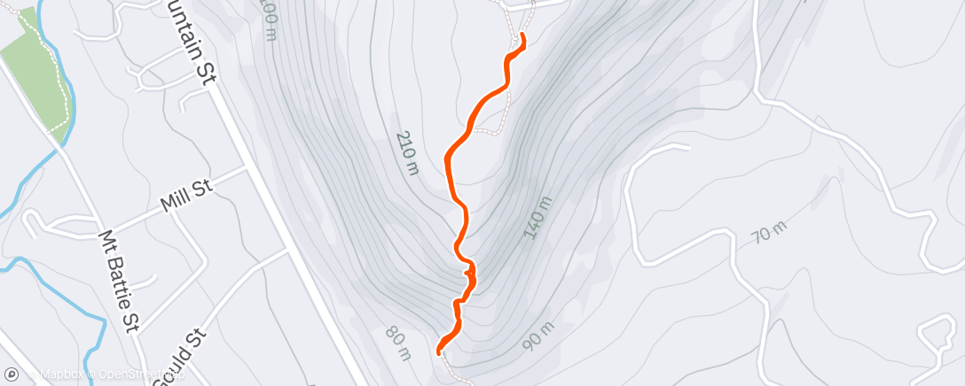 Map of the activity, Lunch Hike