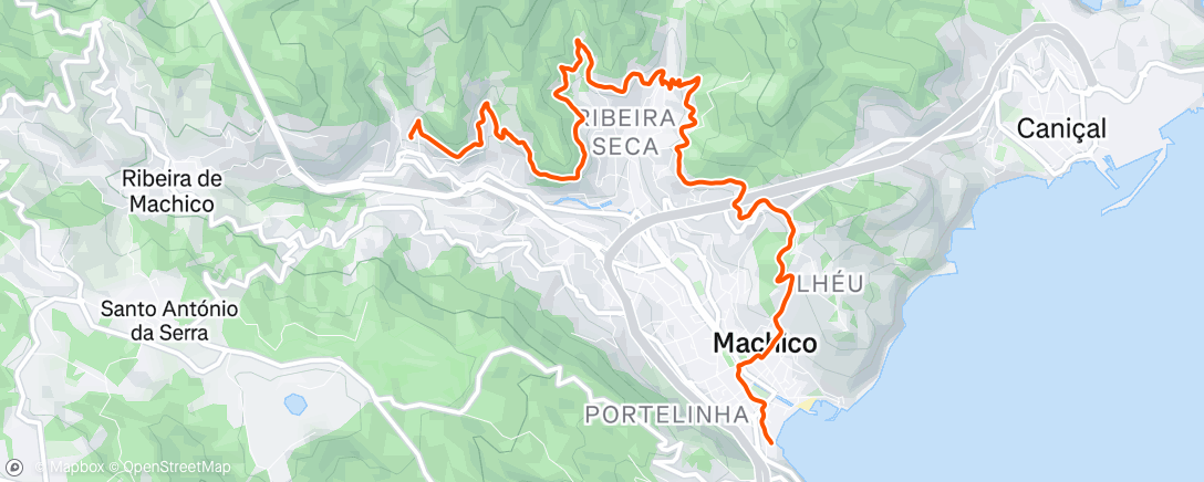Map of the activity, Shake it