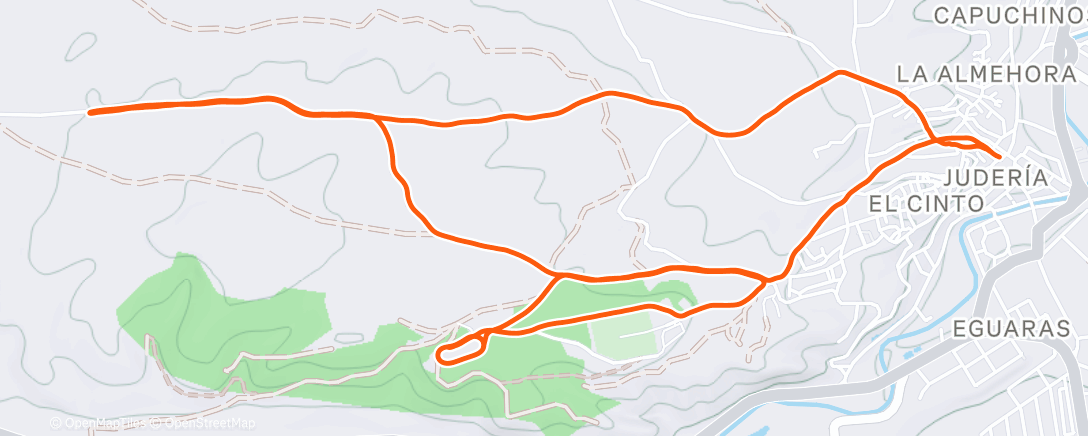 Map of the activity, Carrera a la hora del almuerzo