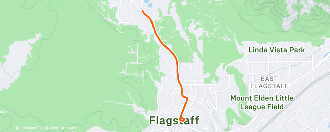 Mapa de la actividad (Burrito League)