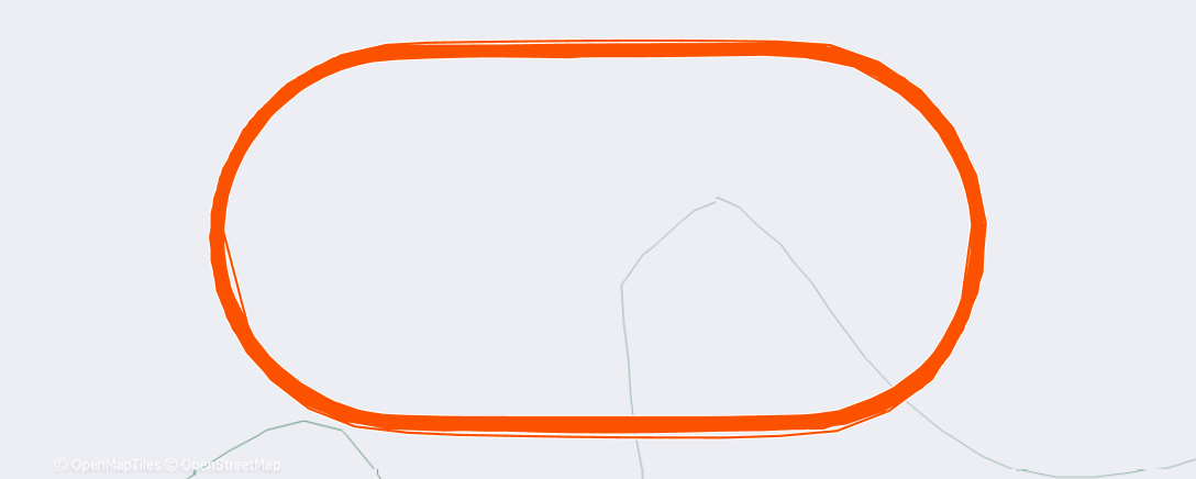 Map of the activity, TrainingPeaks Virtual - Workout: HIT - IE 3x8x30/30