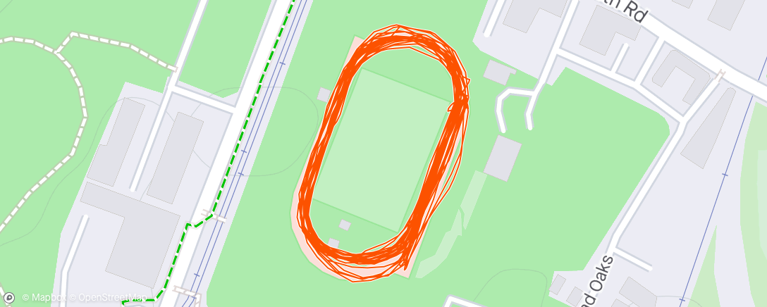 Map of the activity, Track - 800s