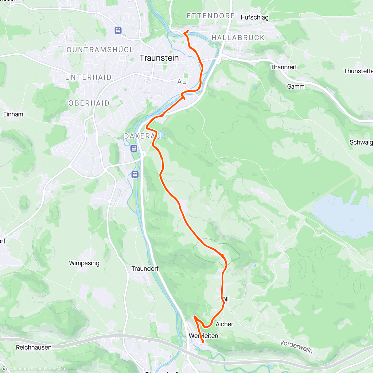 Map of the activity, 3 x Hochberg
