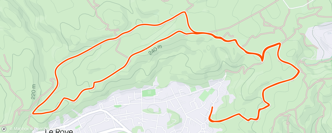 Map of the activity, Footing colline