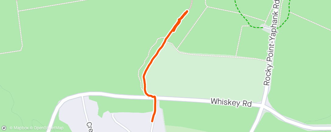Map of the activity, Quick jog between meetings