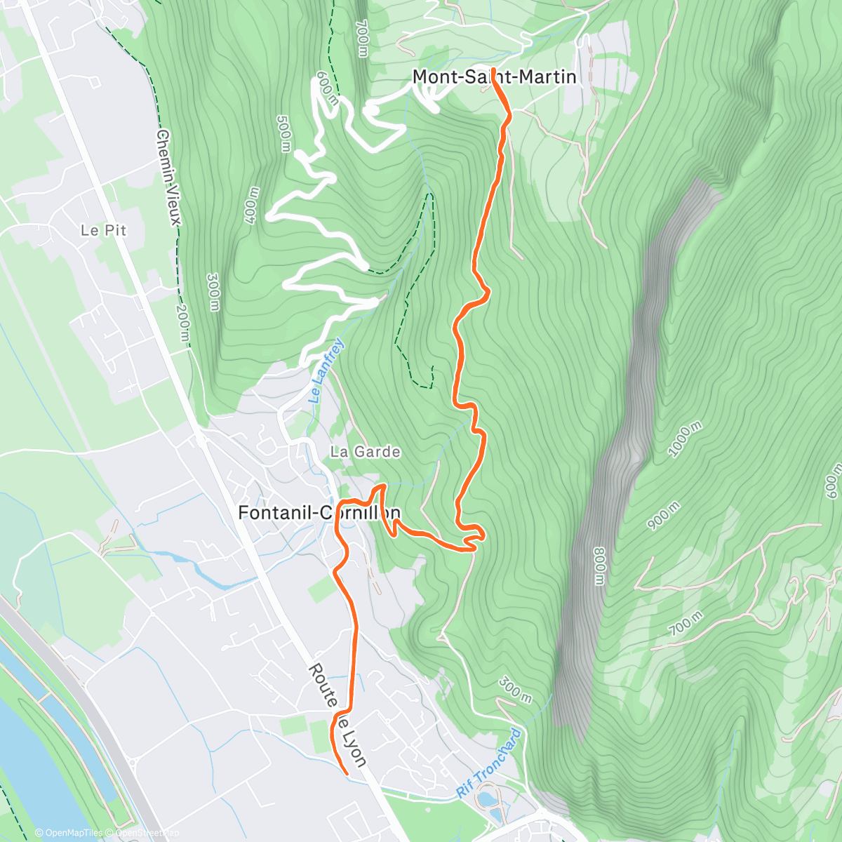 Peta aktivitas, MSM 436