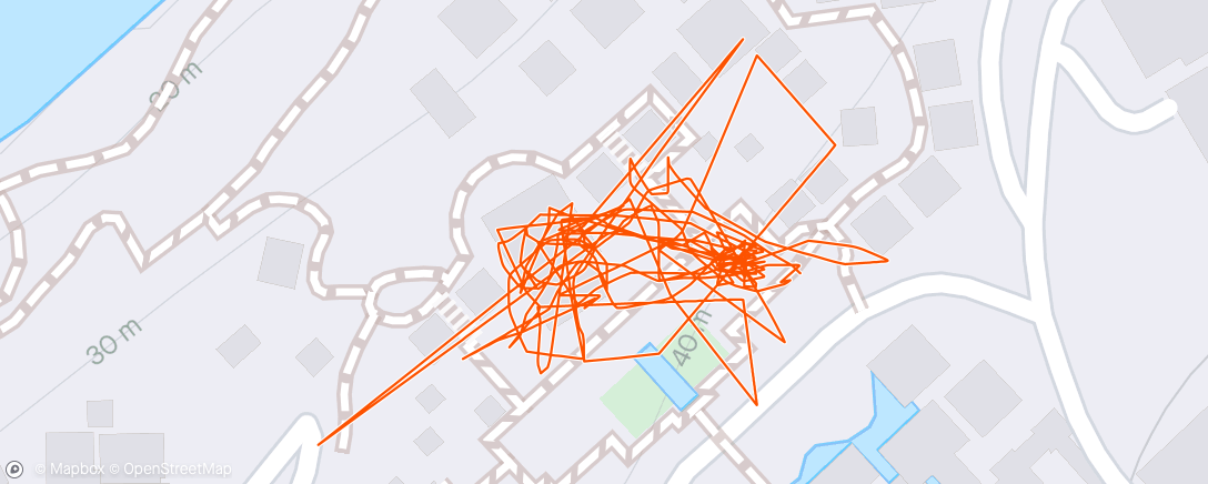 Map of the activity, 물장구