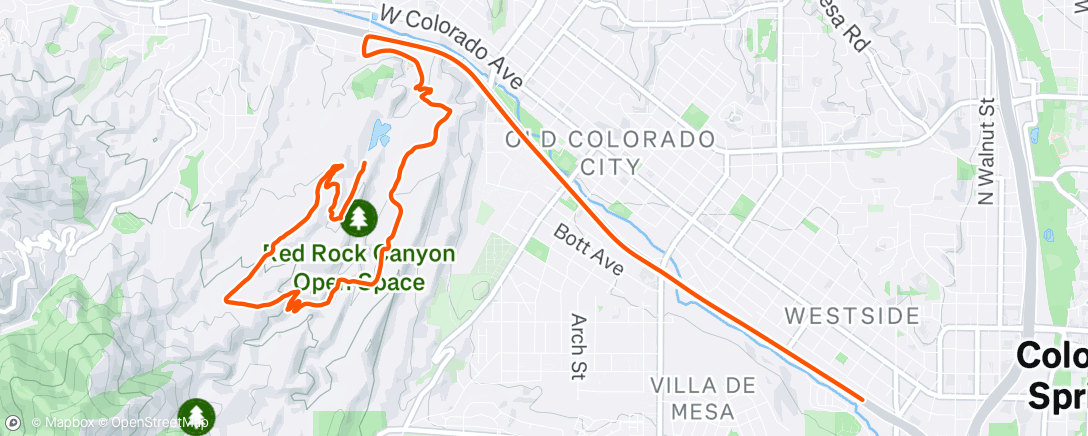 Map of the activity, Afternoon Walk