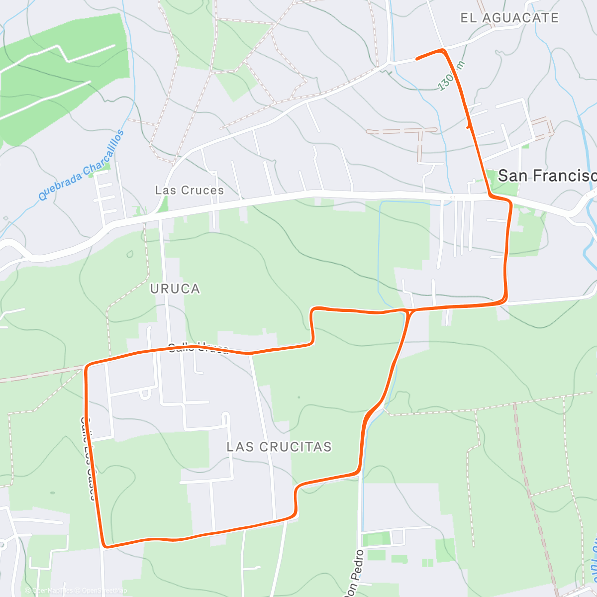 Map of the activity, Pan tostado loops 1hr grvl