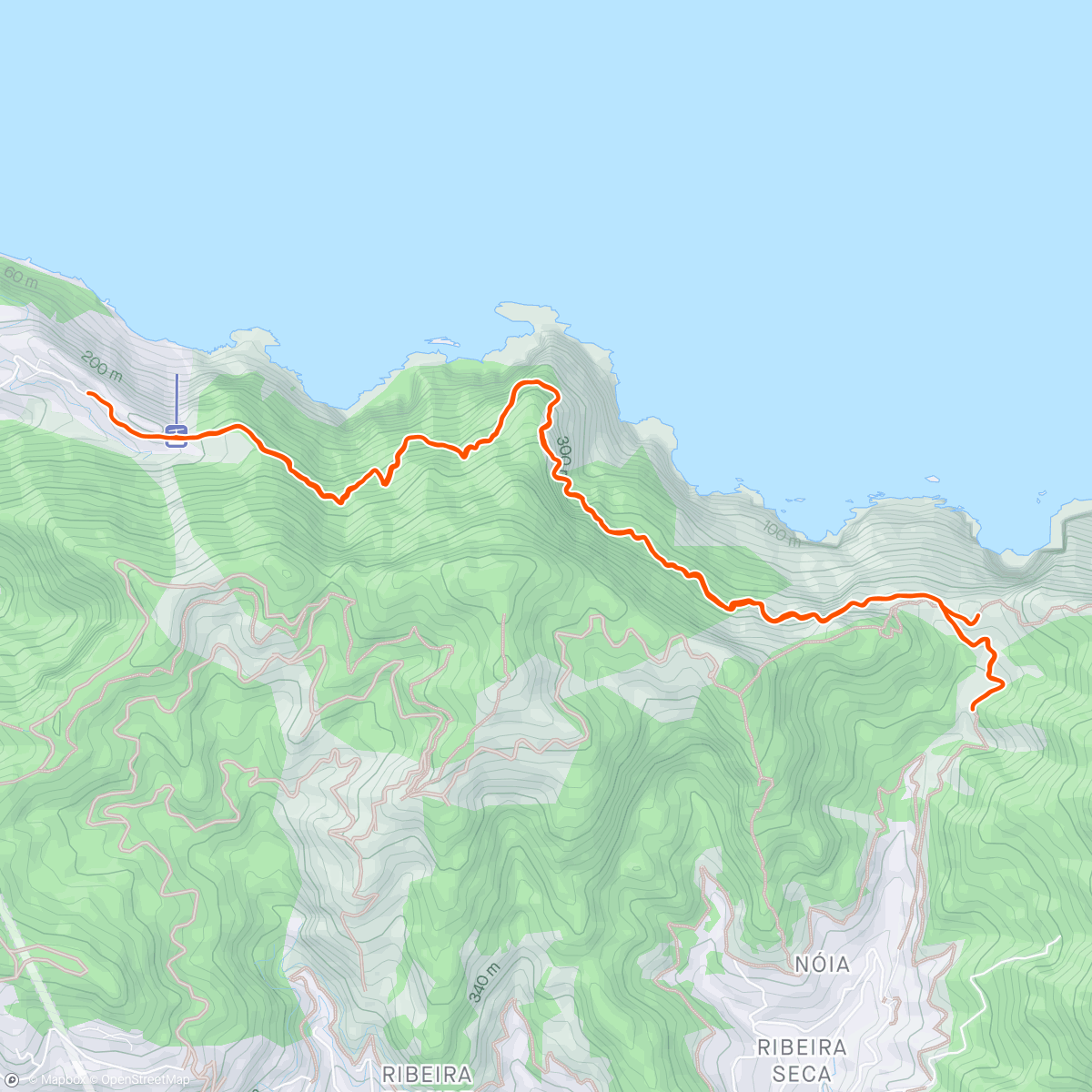 Map of the activity, A bit of the final kms