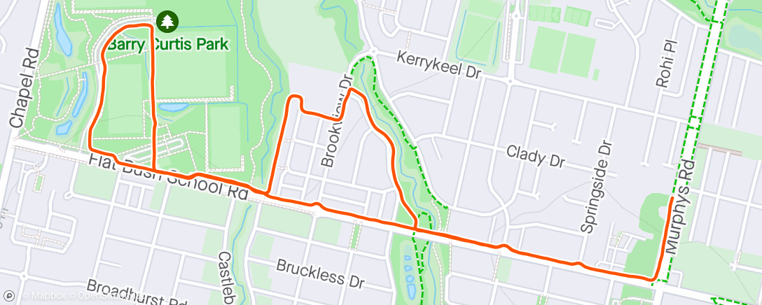 Map of the activity, Recovery Jog