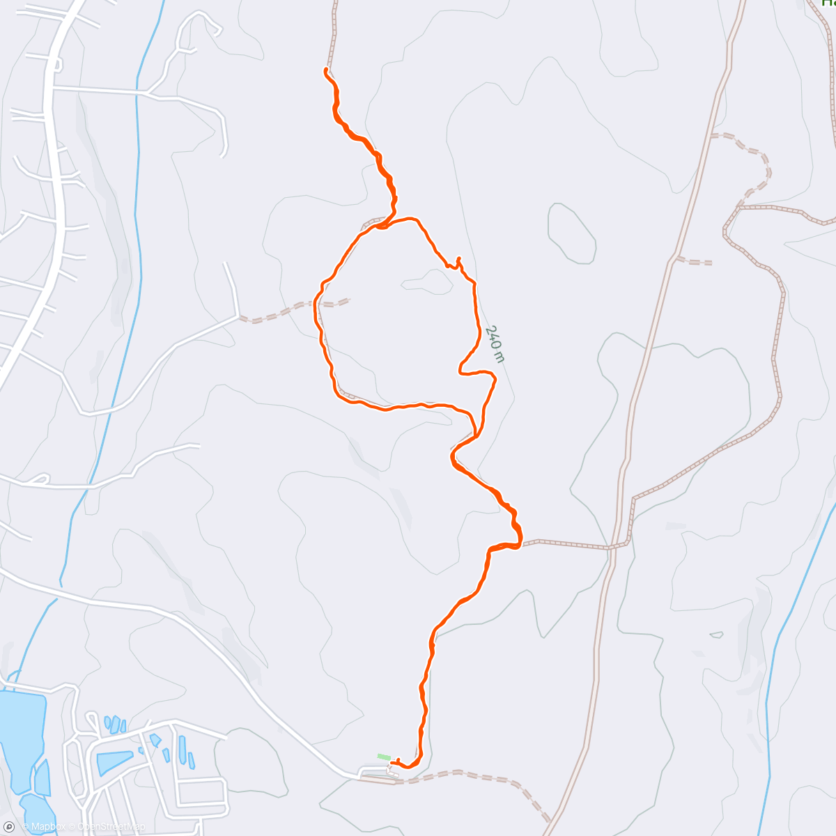 Map of the activity, Haw River
