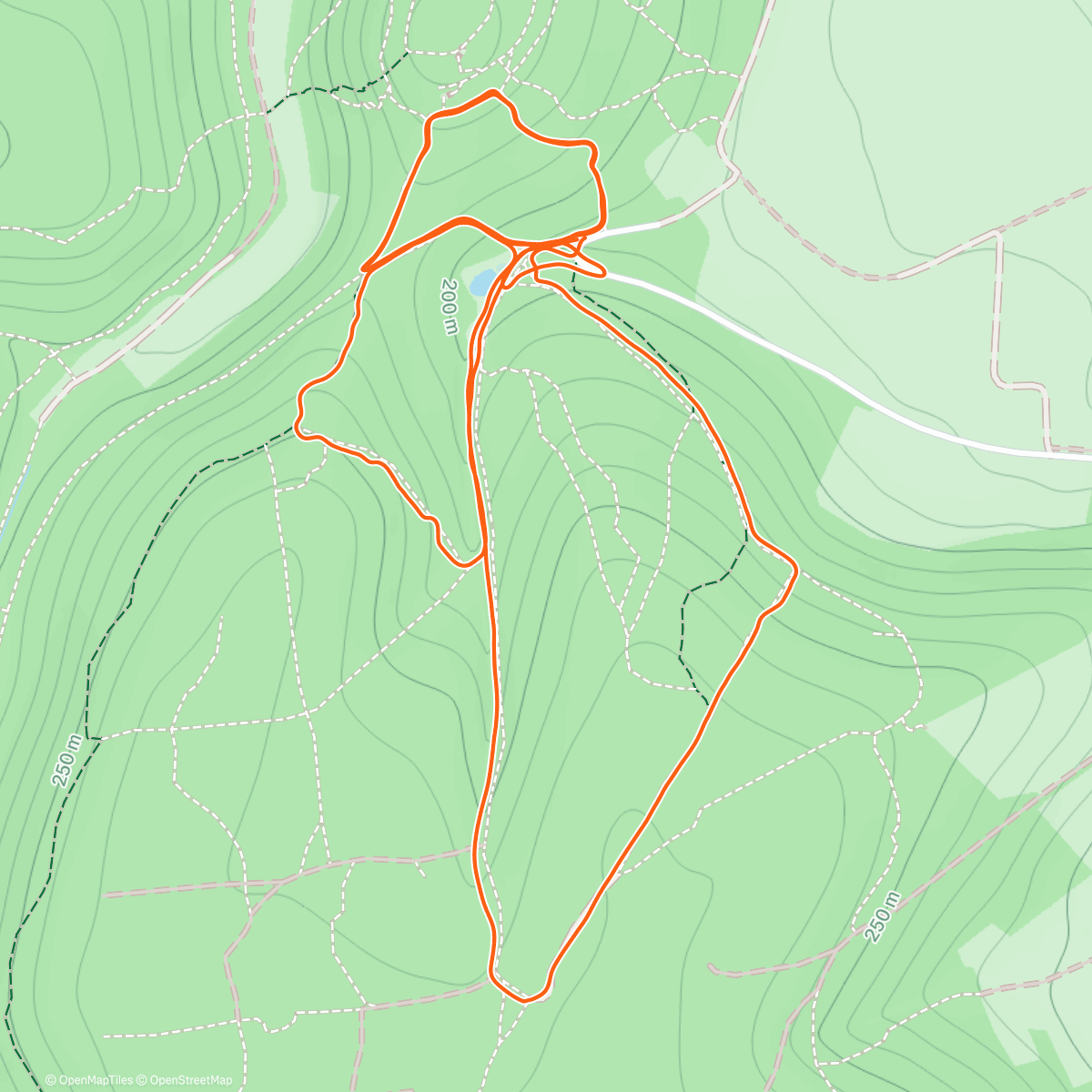 Map of the activity, Mini intensités