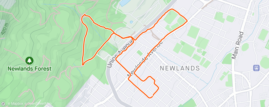 Map of the activity, Run 4: Walk 1 short loop