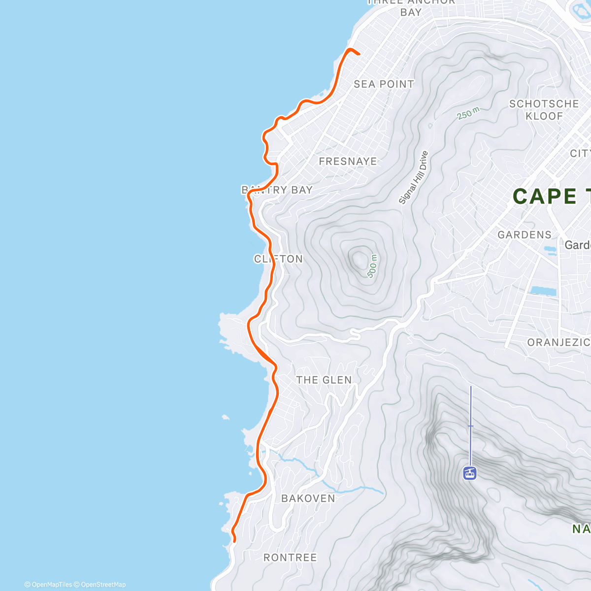 Карта физической активности (Let’s get the party started)