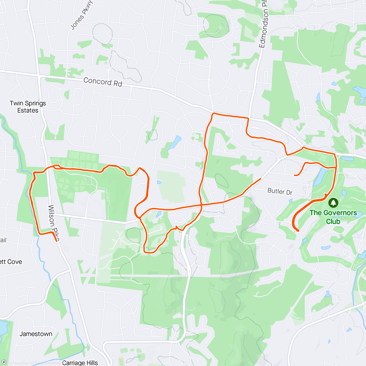 Map of the activity, Exercising