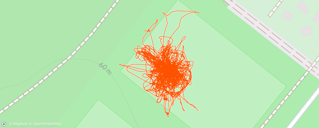Map of the activity, Football training