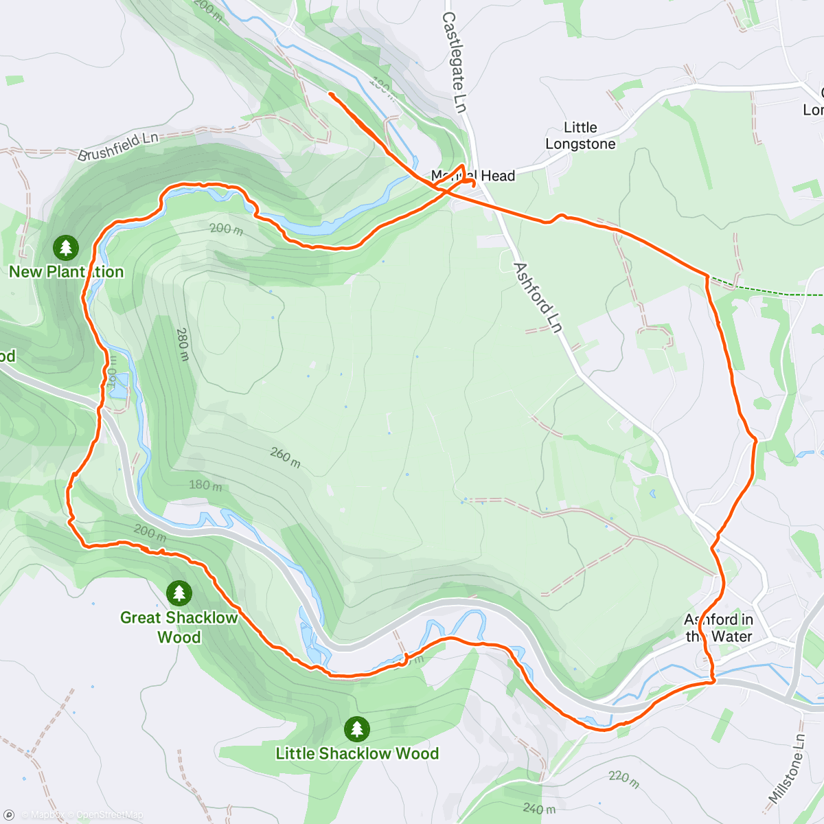 Mapa de la actividad (dark and treacherous)