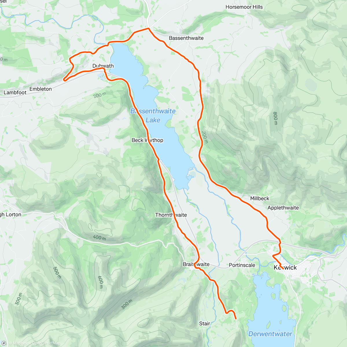 Map of the activity, Change of pace