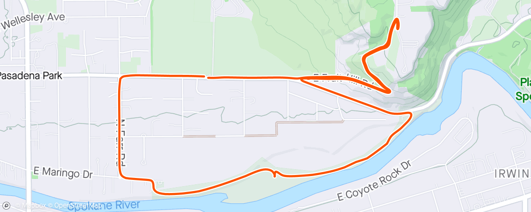 Map of the activity, Arbor crest repeats x5