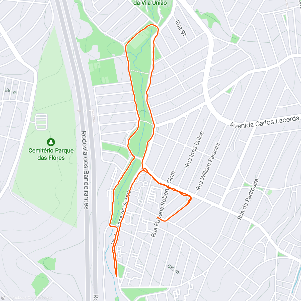 Map of the activity, Cardio pós treino com a Féra
