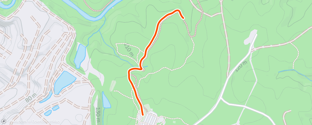 Map of the activity, running is not Fun again