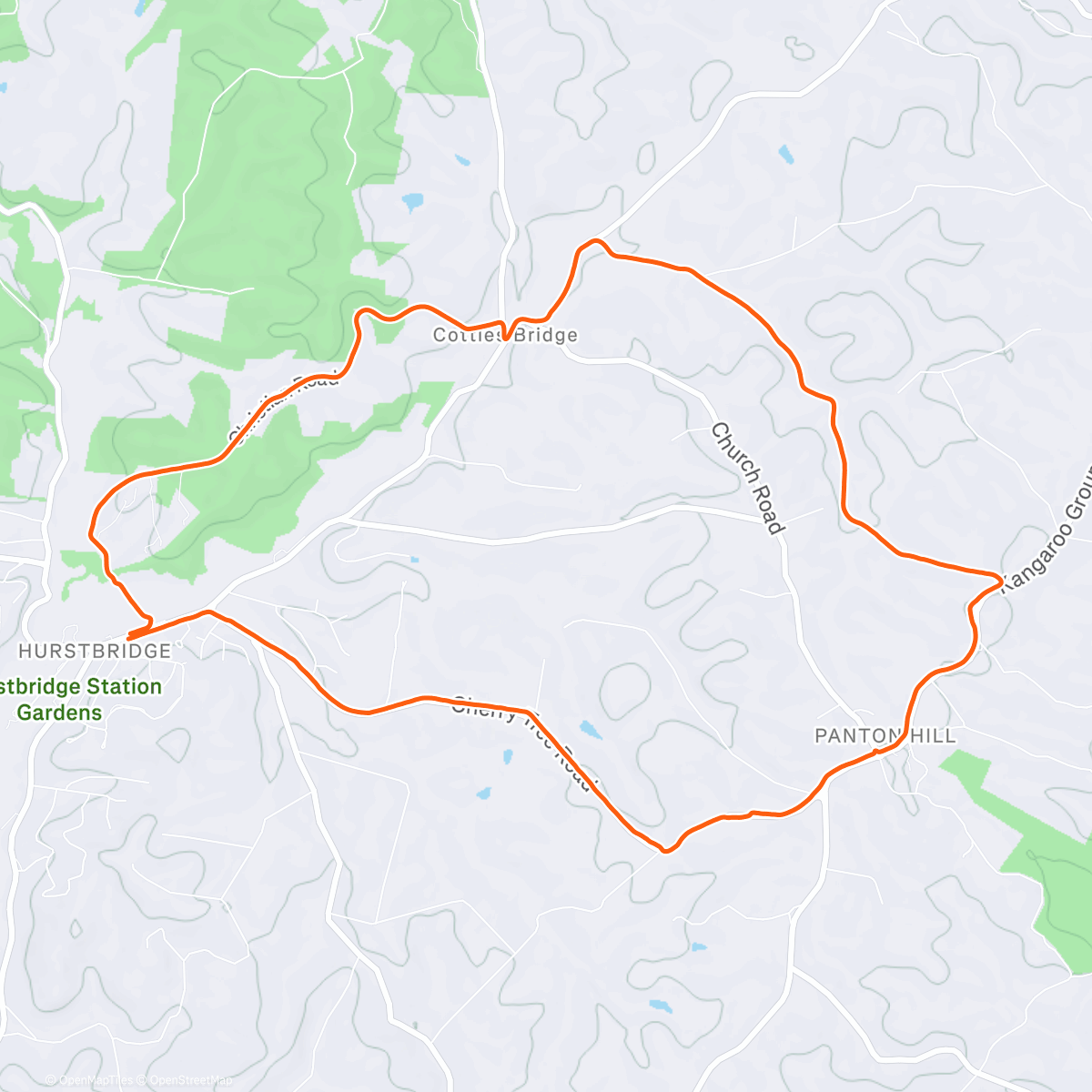 Map of the activity, Easy hr @ home!!!!