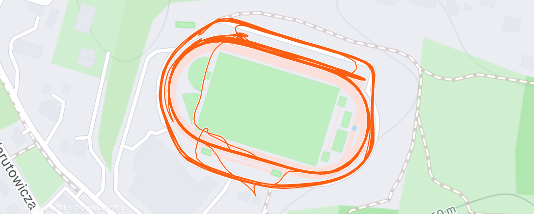 Map of the activity, 🥦🥦🥦